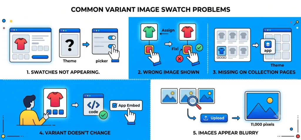 Common Problems When Adding Variant Image Swatches