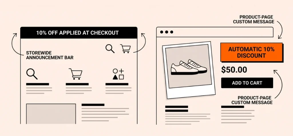 Add Promotional Text or a Discount Banner